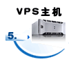 VPS